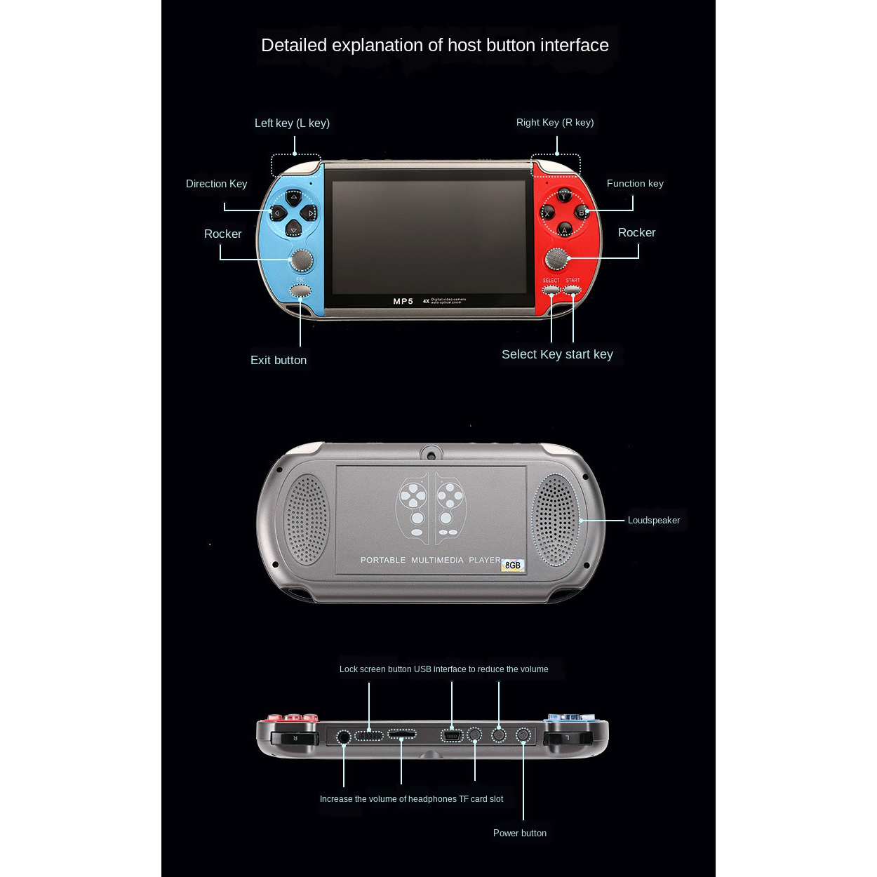 Console de jeu vidéo portable  - Gaming Console Old School avis et prix