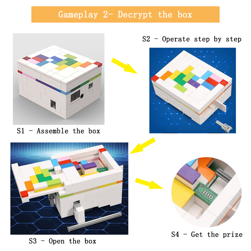 Blocs de construction moc, boî - Gaming Console Lego avis et prix