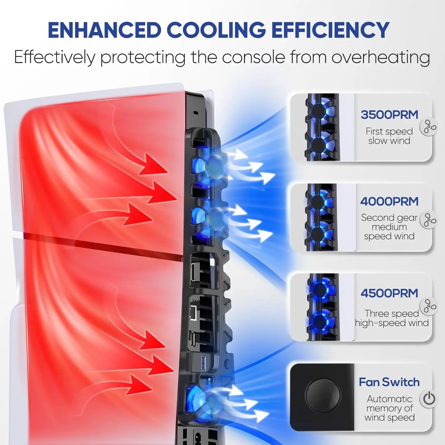 Ventilateur à 3 vitesses pour  - Sony Console Ps5 Slim avis et prix