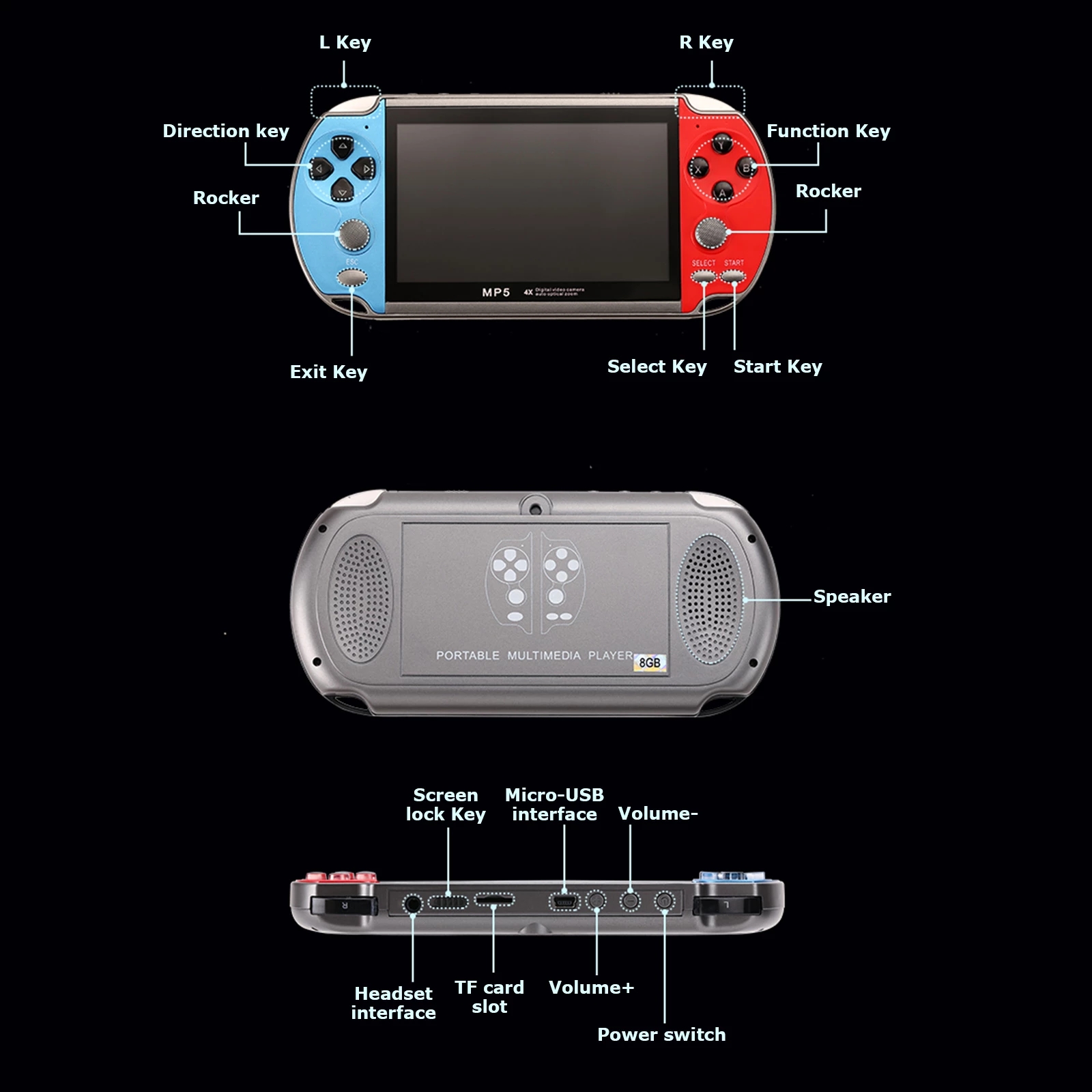 Mini Console de jeu vidéo rétr - Gaming Console Old School avis et prix