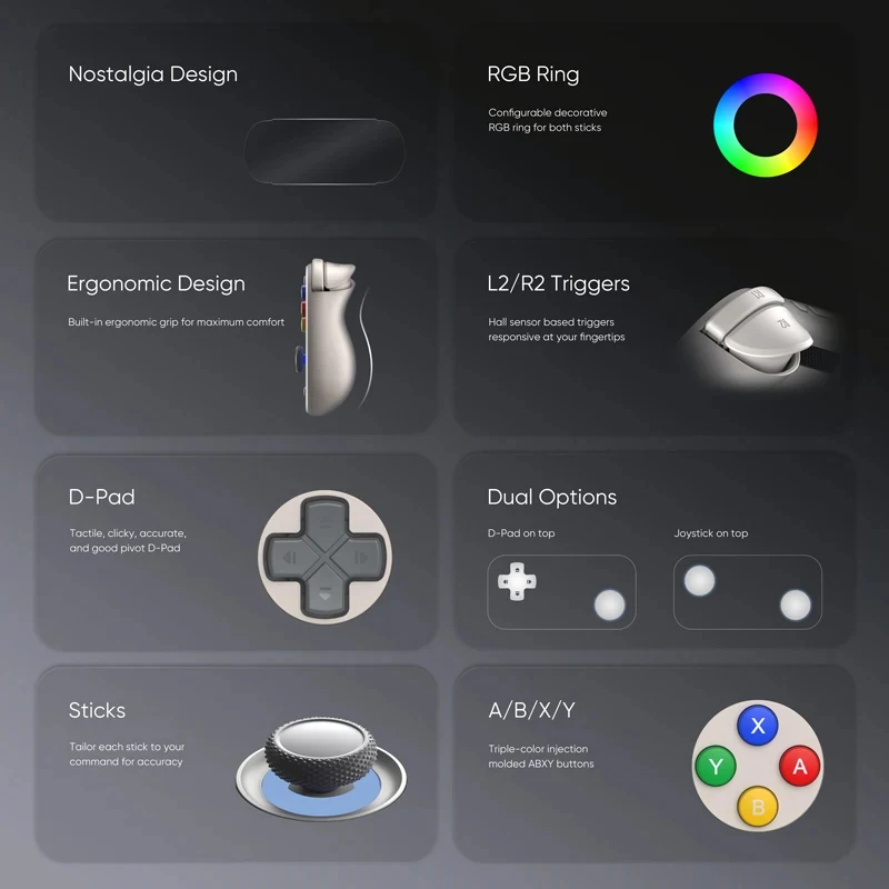 Console de jeu portable Retroi - Gaming Console In 2026 avis et prix