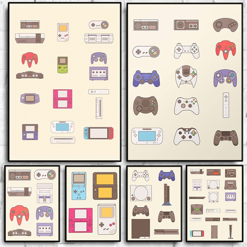 Affiche murale sur toile « Evo - Gaming Consoles avis et prix
